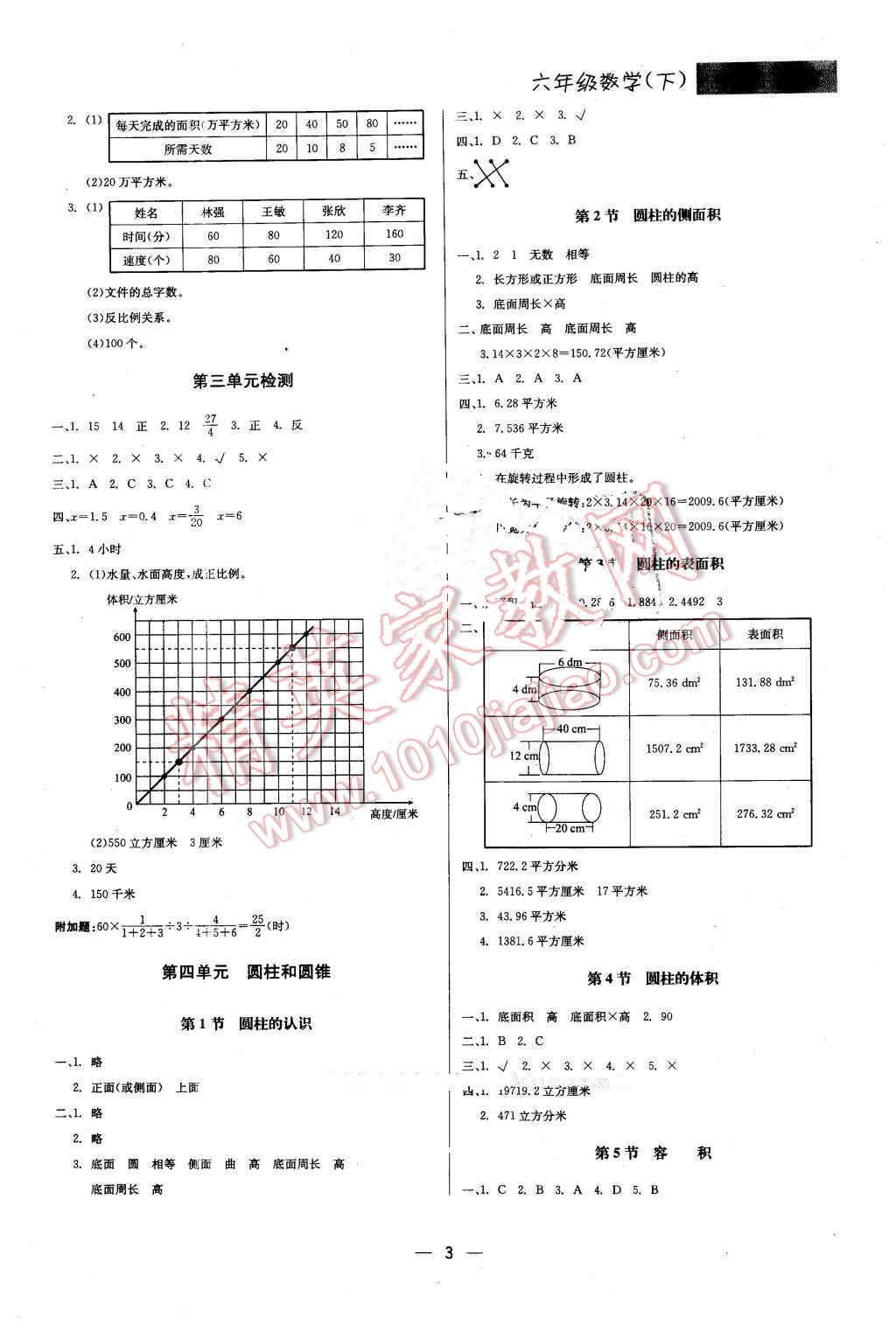 2016年提分教练六年级数学下册冀教版 第3页