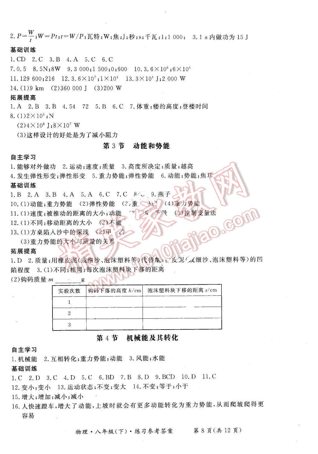 2016年形成性练习与检测八年级物理下册 第8页