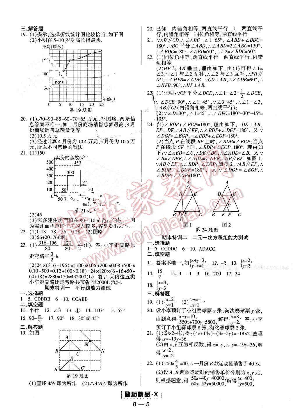 2015年勵耘書業(yè)勵耘活頁周周練七年級數(shù)學下冊 第5頁