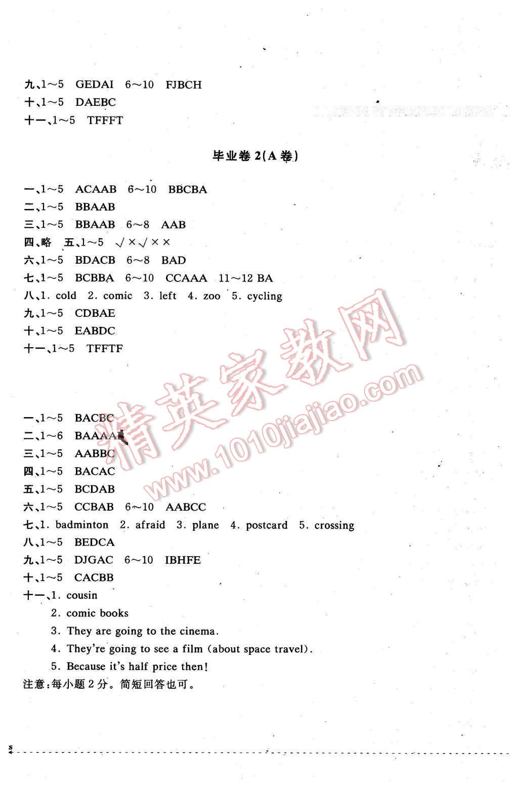 2016年小學(xué)教學(xué)新思維檢測(cè)卷快樂(lè)學(xué)習(xí)六年級(jí)英語(yǔ)下冊(cè) 第8頁(yè)