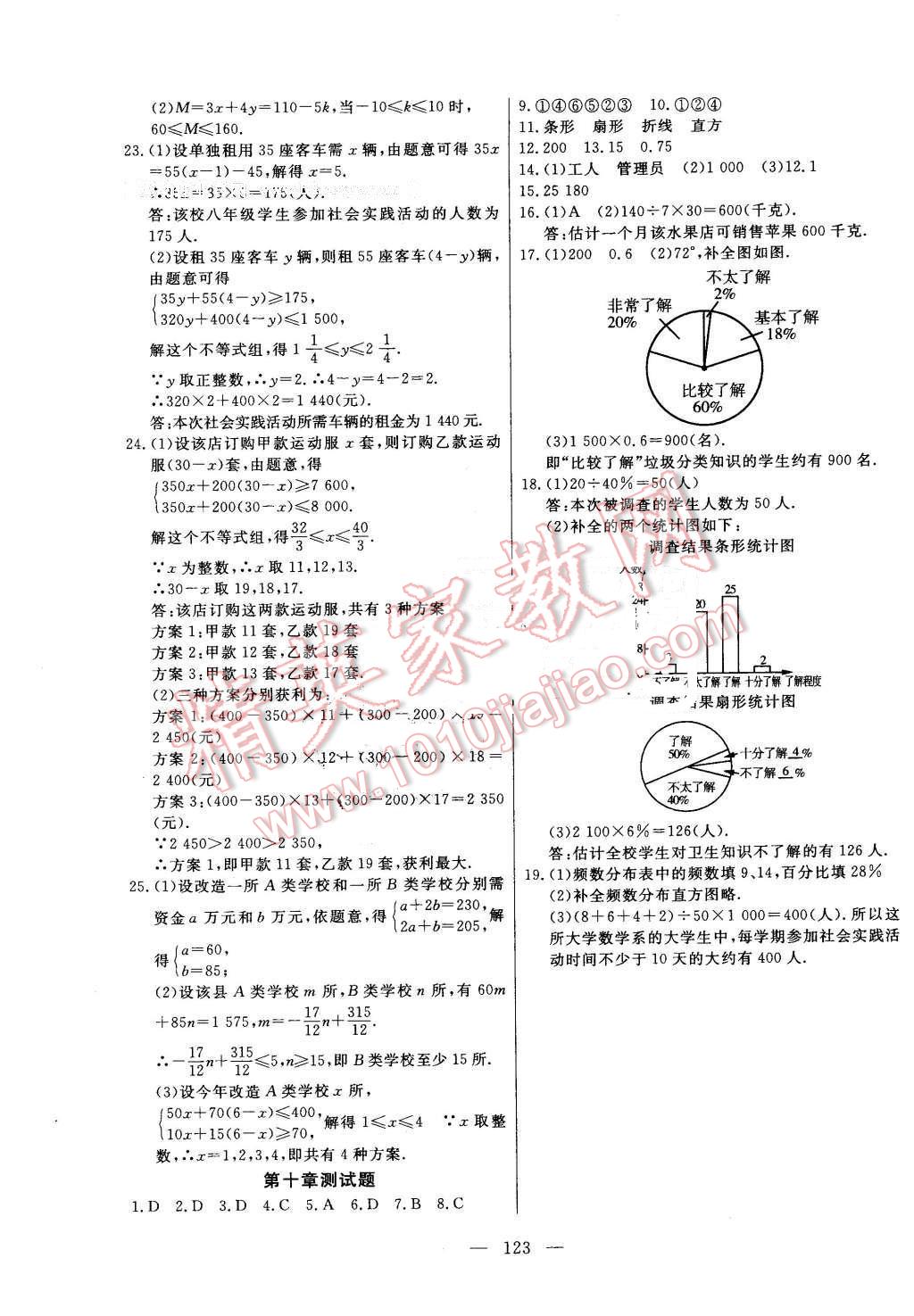 2016年自主訓(xùn)練七年級(jí)數(shù)學(xué)下冊(cè)人教版 第15頁