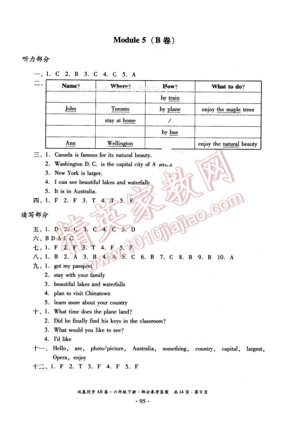 2016年小學(xué)英語雙基同步AB卷六年級下冊廣州版 第23頁