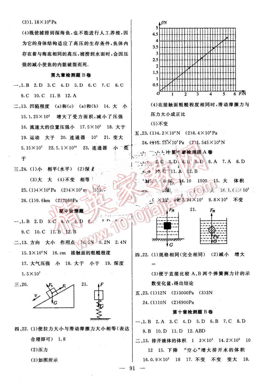 2016年名師導(dǎo)航完全大考卷八年級物理下冊人教版 第3頁