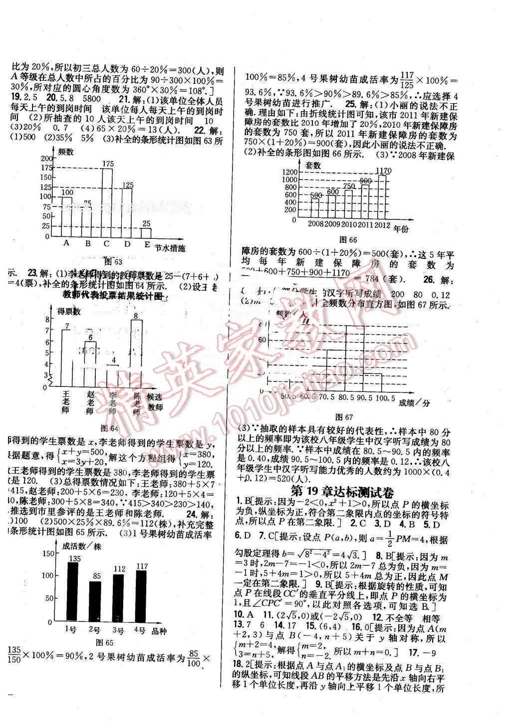 2016年全科王同步課時(shí)練習(xí)八年級(jí)數(shù)學(xué)下冊(cè)冀教版 第18頁(yè)