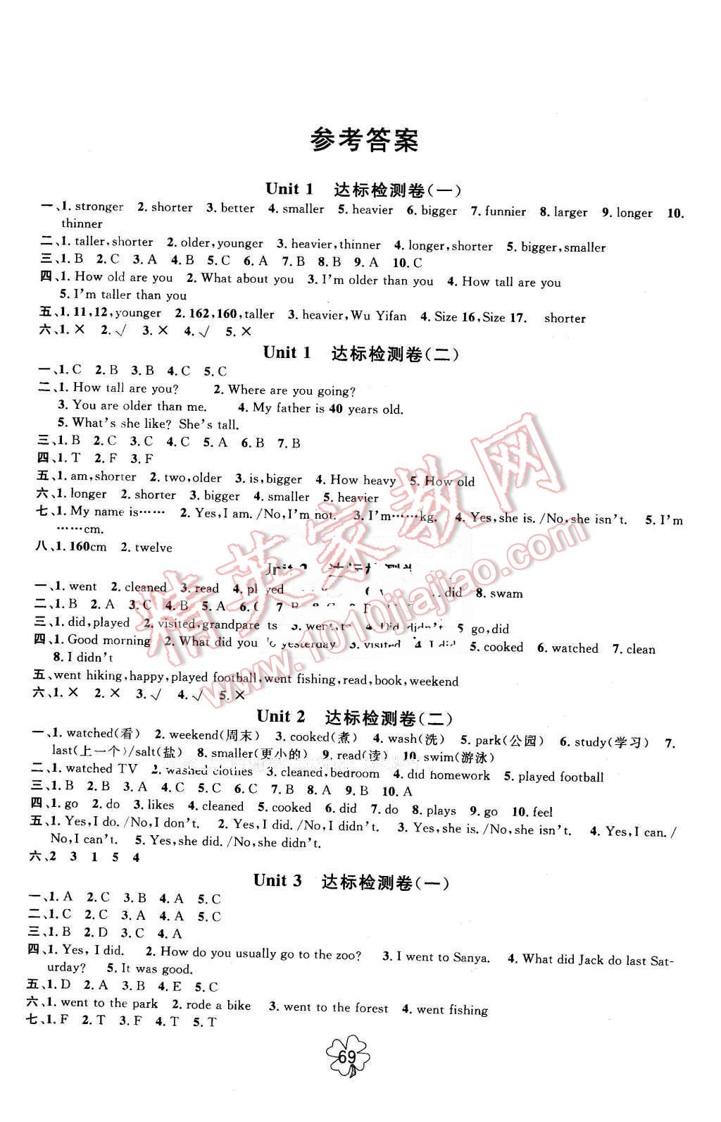 2016年名师名校全能金卷六年级英语下册人教PEP版 第1页