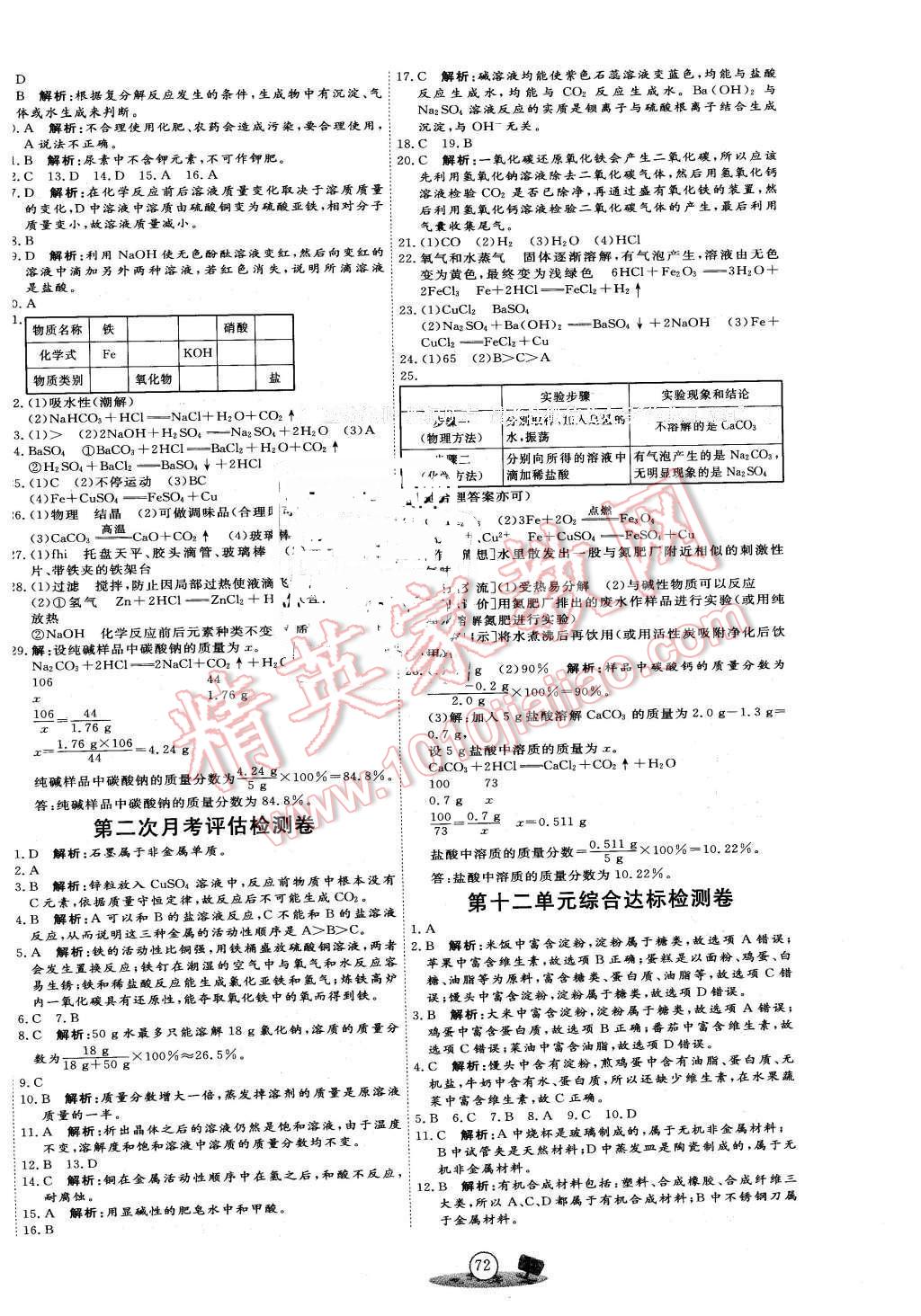 2015年优加密卷九年级化学下册人教版 第4页