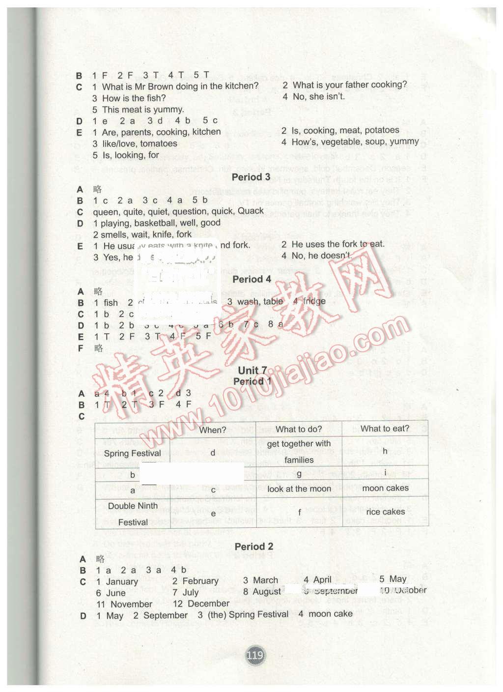 2016年课课练小学英语五年级下册译林版 第5页