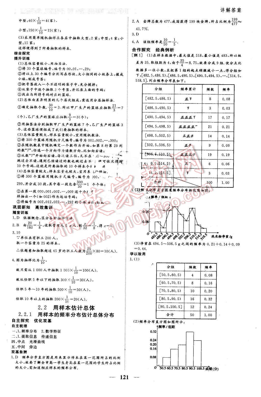 2016年優(yōu)化探究同步導(dǎo)學(xué)案數(shù)學(xué)必修3人教版 第11頁