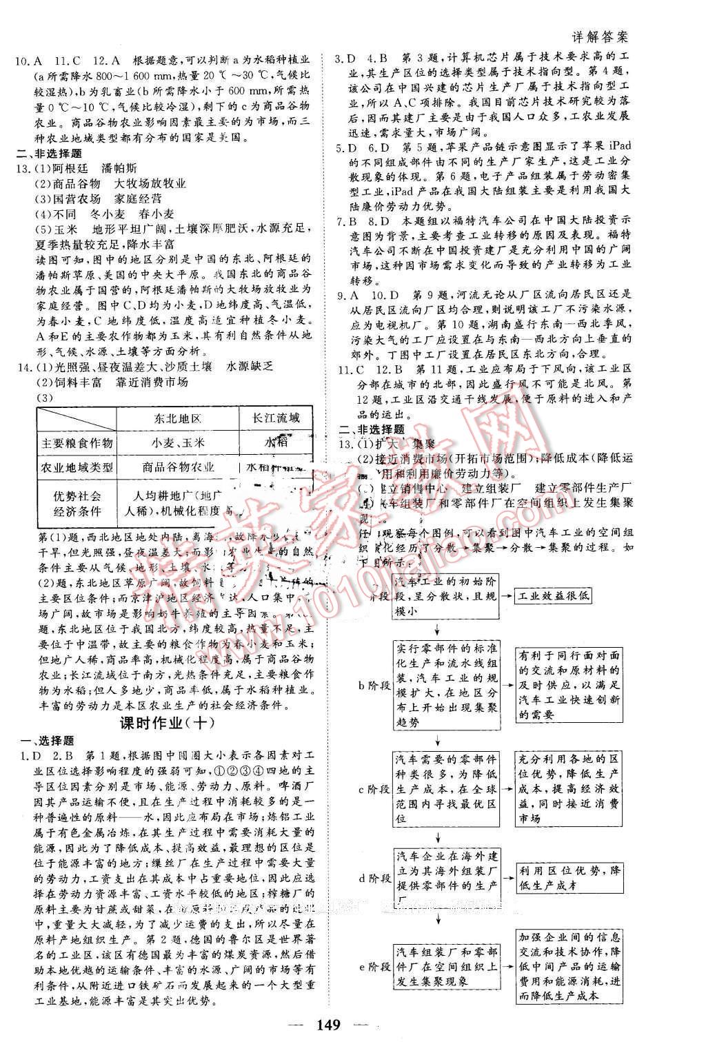 2016年優(yōu)化探究同步導(dǎo)學(xué)案地理必修2人教版 第15頁