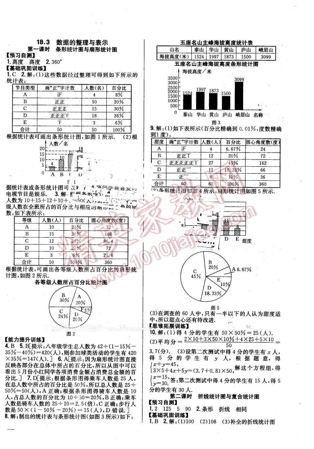 2016年全科王同步課時練習(xí)八年級數(shù)學(xué)下冊冀教版 第2頁