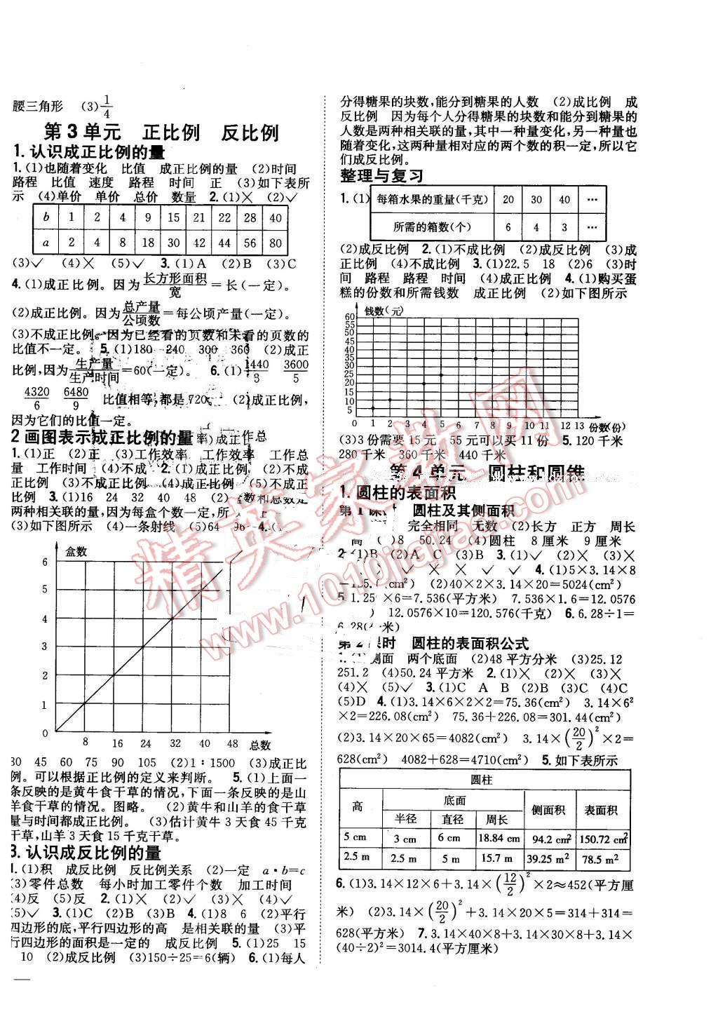 2016年全科王同步課時(shí)練習(xí)六年級(jí)數(shù)學(xué)下冊(cè)冀教版 第2頁(yè)