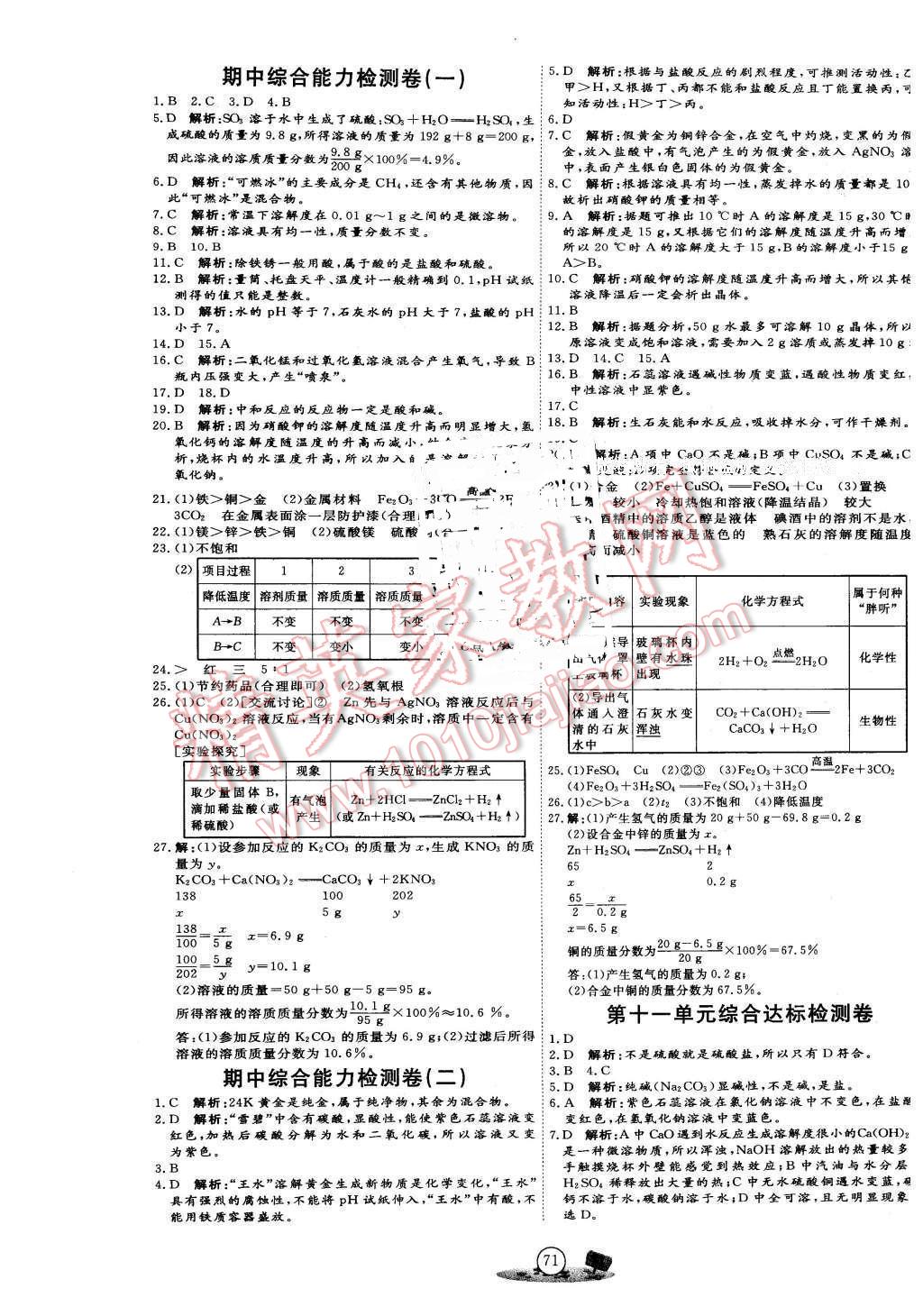 2015年优加密卷九年级化学下册人教版 第3页