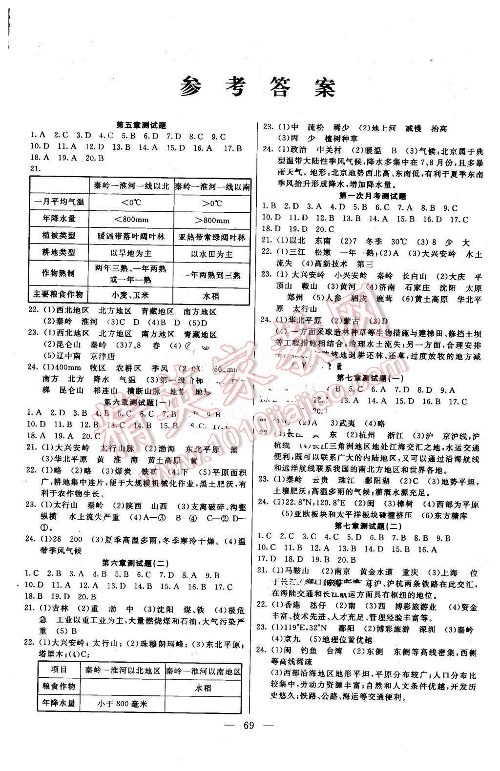 2014年名师导航完全大考卷八年级地理下册人教版 第1页