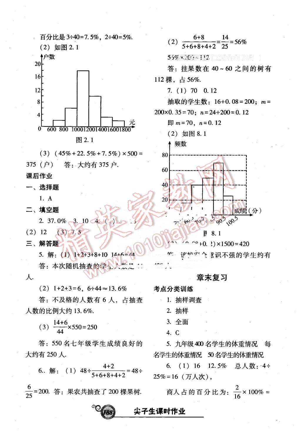 2016年尖子生新课堂课时作业七年级数学下册人教版 第32页