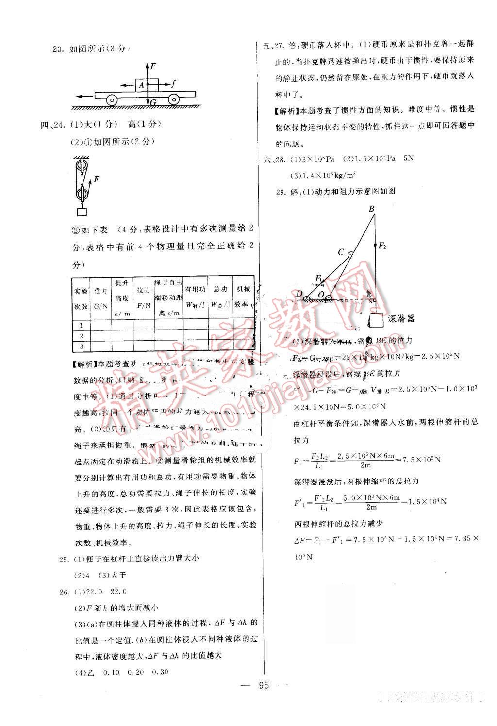 2016年名師導(dǎo)航完全大考卷八年級(jí)物理下冊(cè)人教版 第7頁(yè)