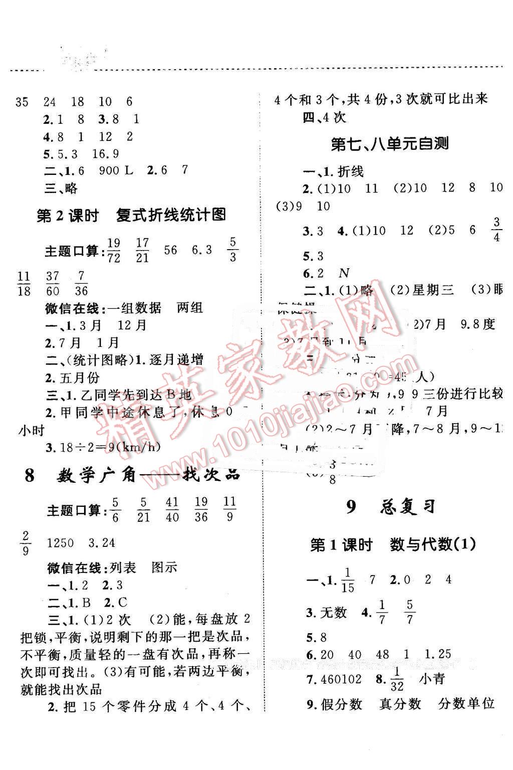 2016年小學同步測控全優(yōu)設計課時作業(yè)本五年級數(shù)學下冊人教版 第17頁