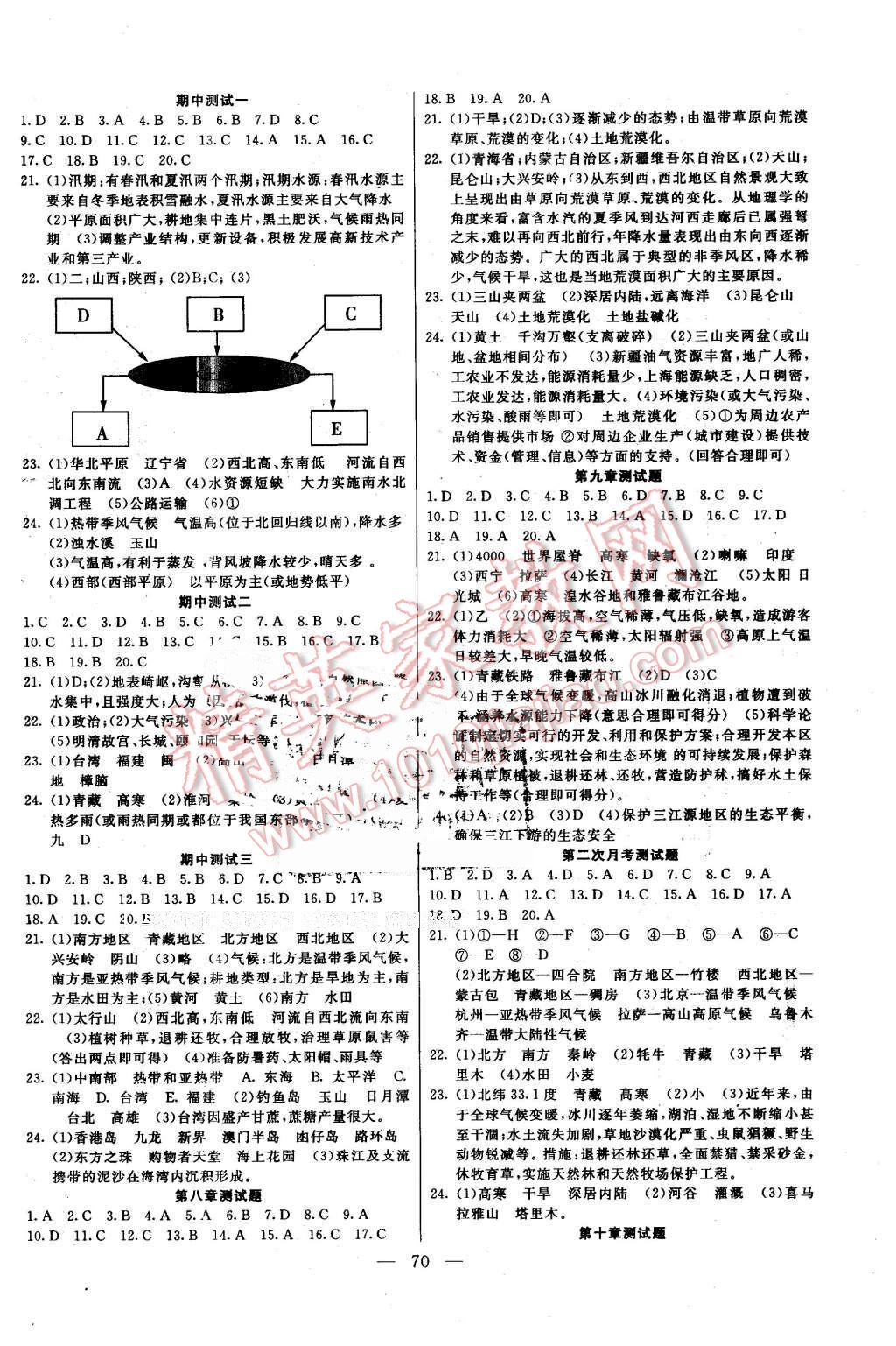 2014年名师导航完全大考卷八年级地理下册人教版 第2页