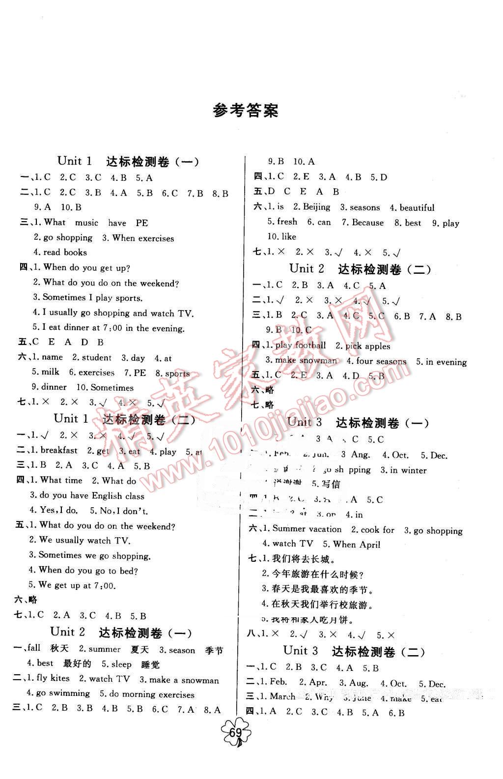 2016年名師名校全能金卷五年級(jí)英語(yǔ)下冊(cè)人教PEP版 第1頁(yè)