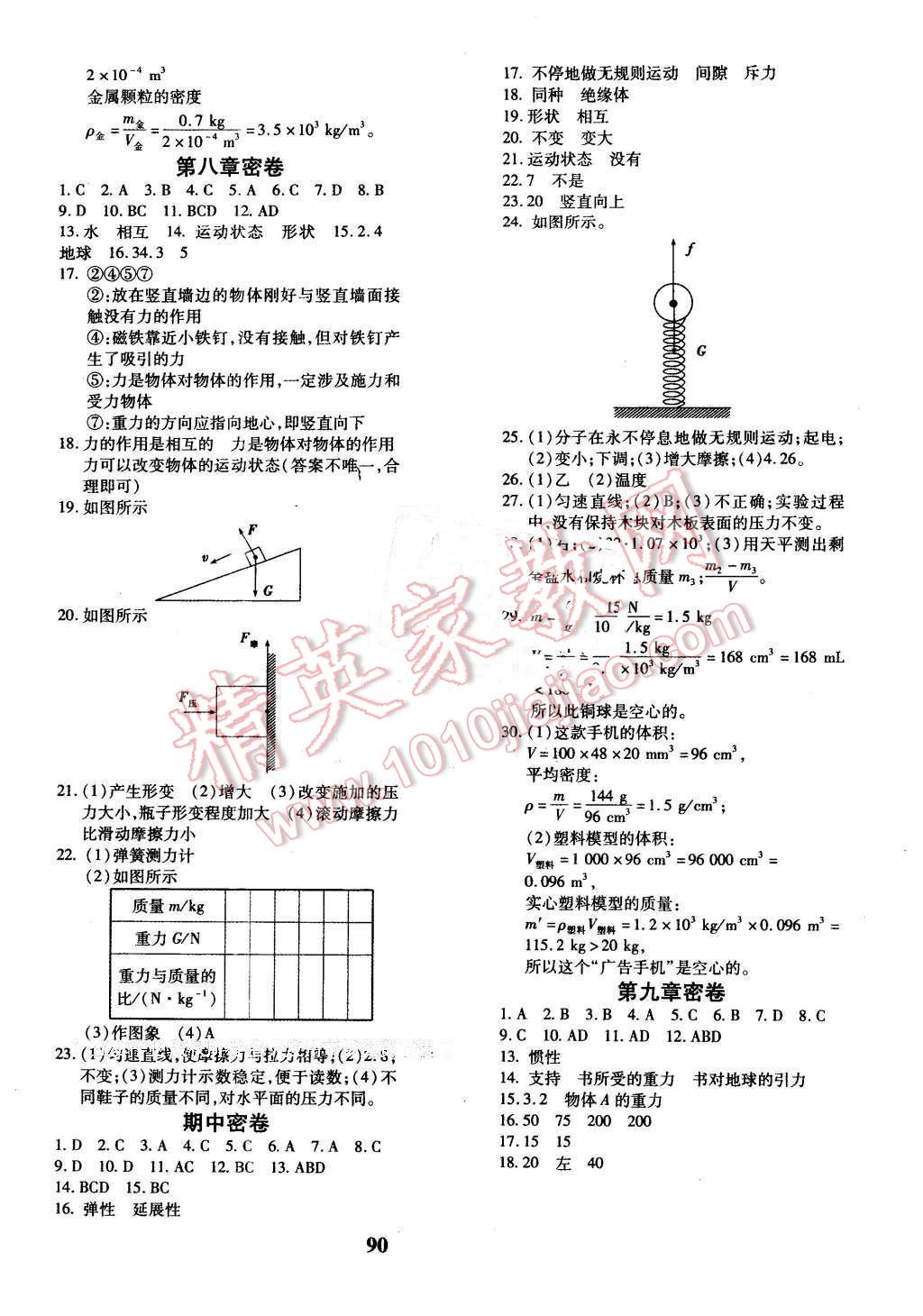 2016年黃岡360度定制密卷八年級物理下冊蘇科版 第2頁