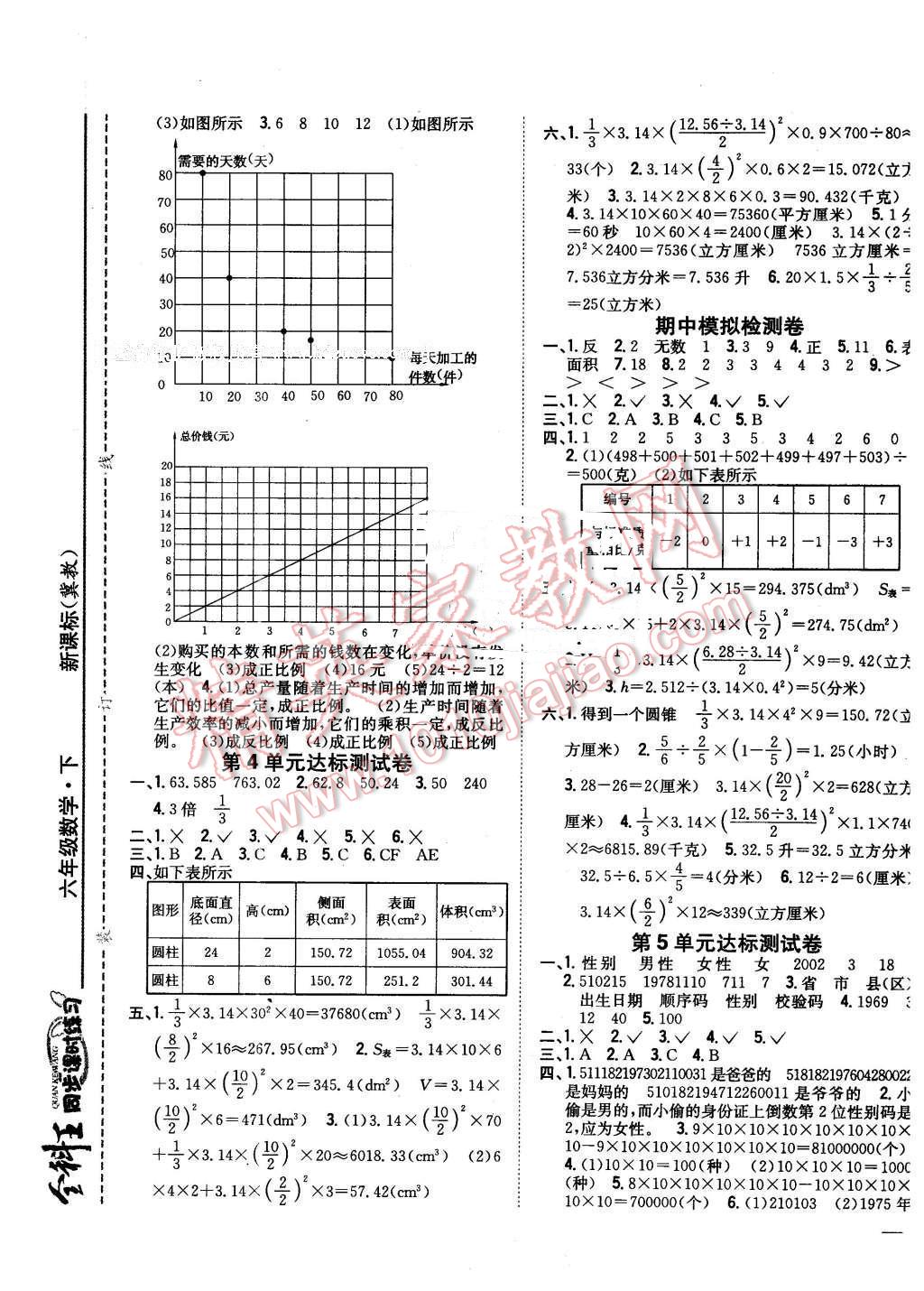 2016年全科王同步課時(shí)練習(xí)六年級(jí)數(shù)學(xué)下冊冀教版 第9頁