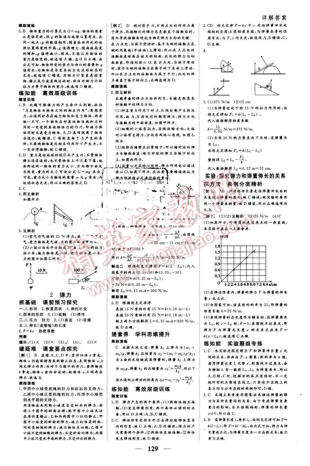 2016年優(yōu)化探究同步導(dǎo)學(xué)案物理必修1人教版 第7頁