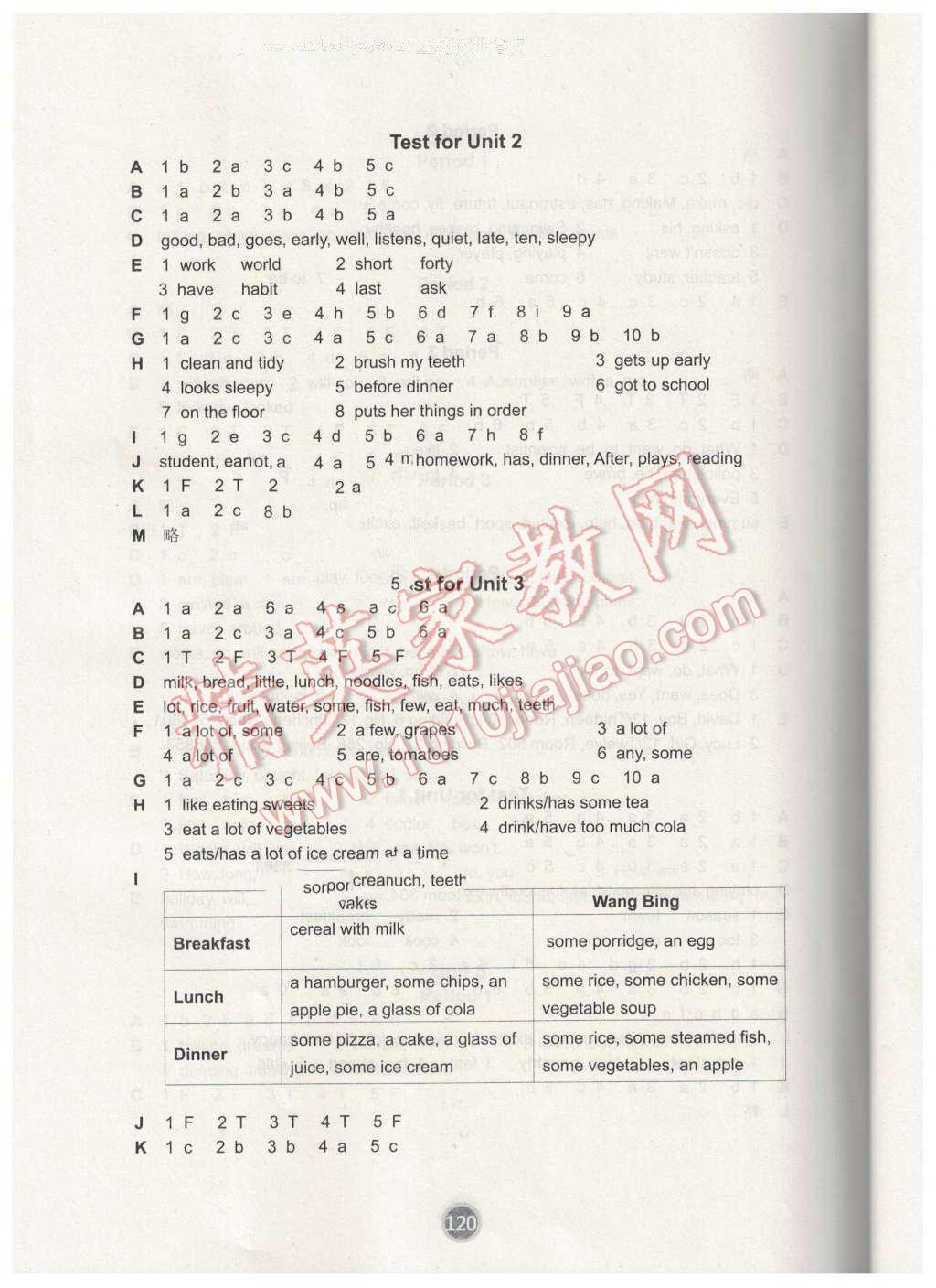 2016年课课练小学英语六年级下册译林版 第8页