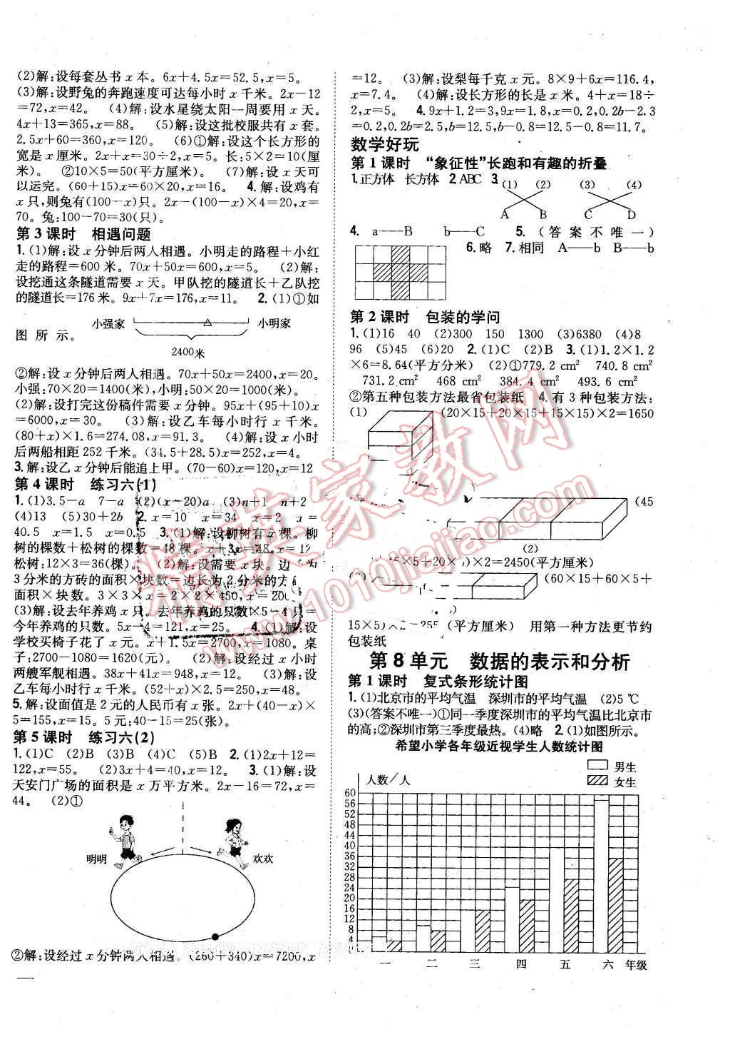 2016年全科王同步課時(shí)練習(xí)五年級(jí)數(shù)學(xué)下冊(cè)北師大版 第6頁(yè)