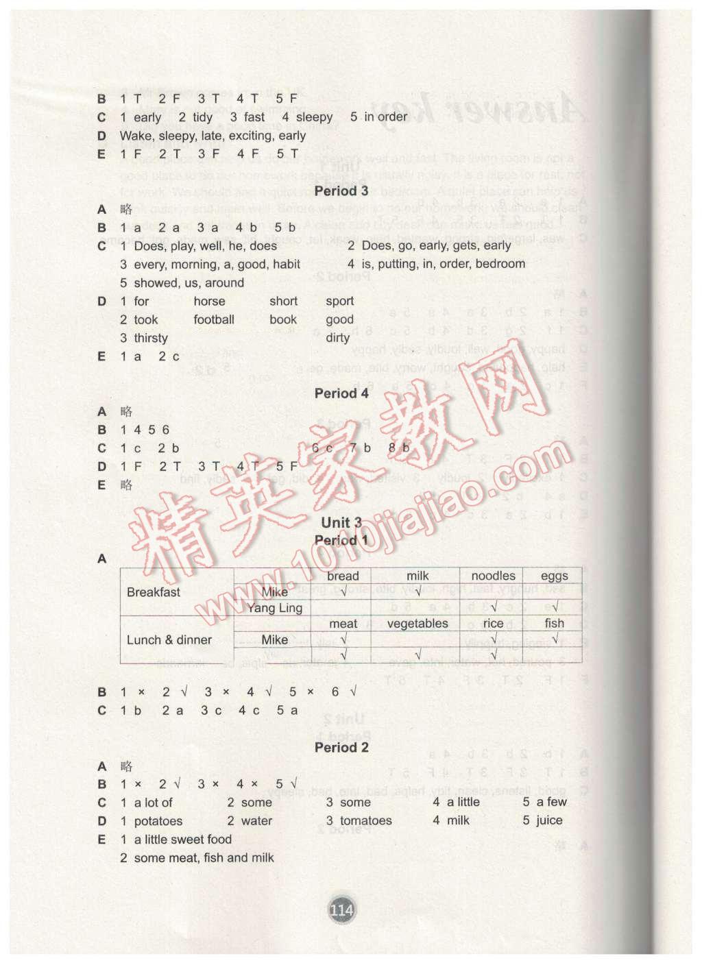 2016年课课练小学英语六年级下册译林版 第2页