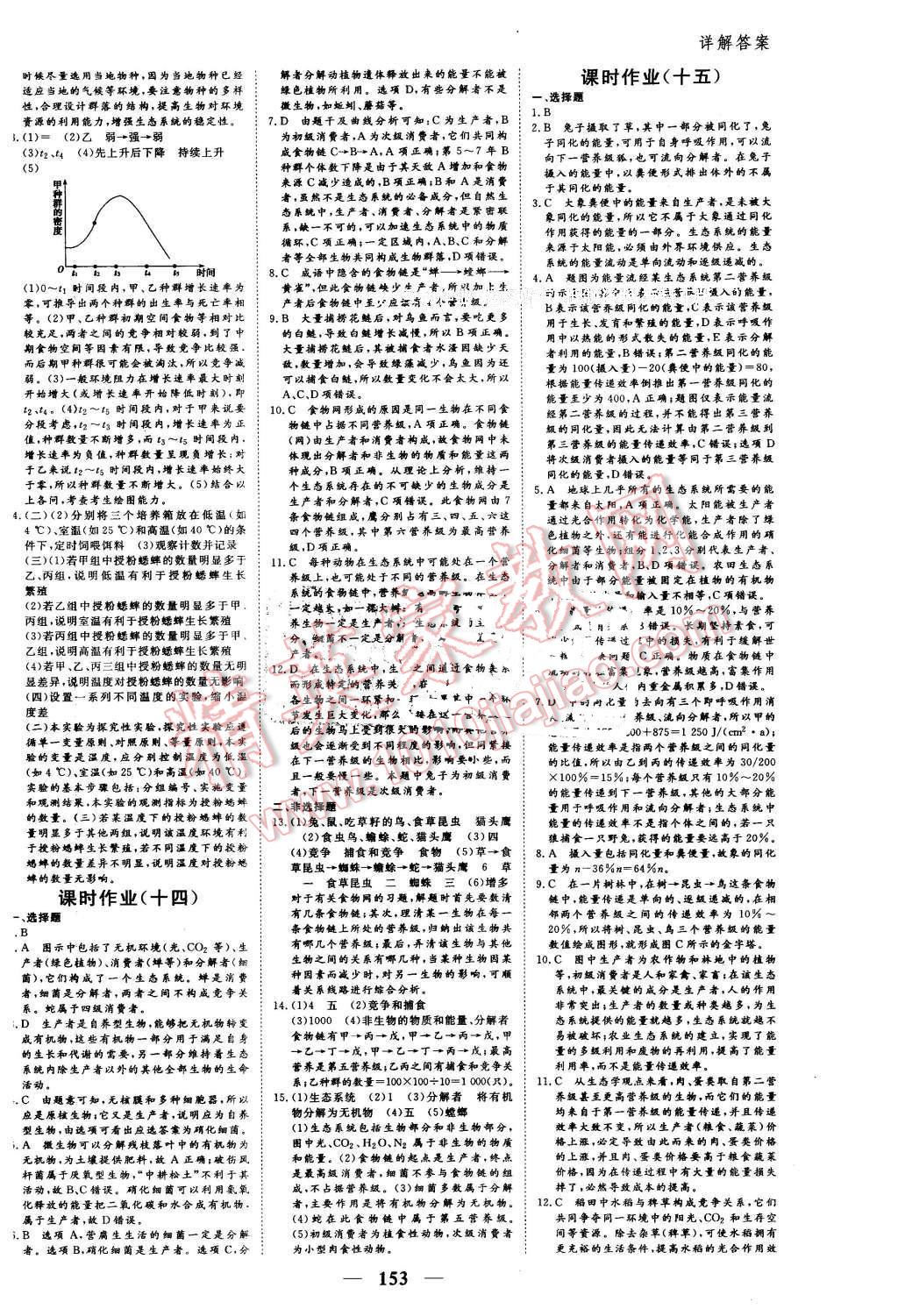 2016年優(yōu)化探究同步導(dǎo)學(xué)案生物必修3人教版 第19頁