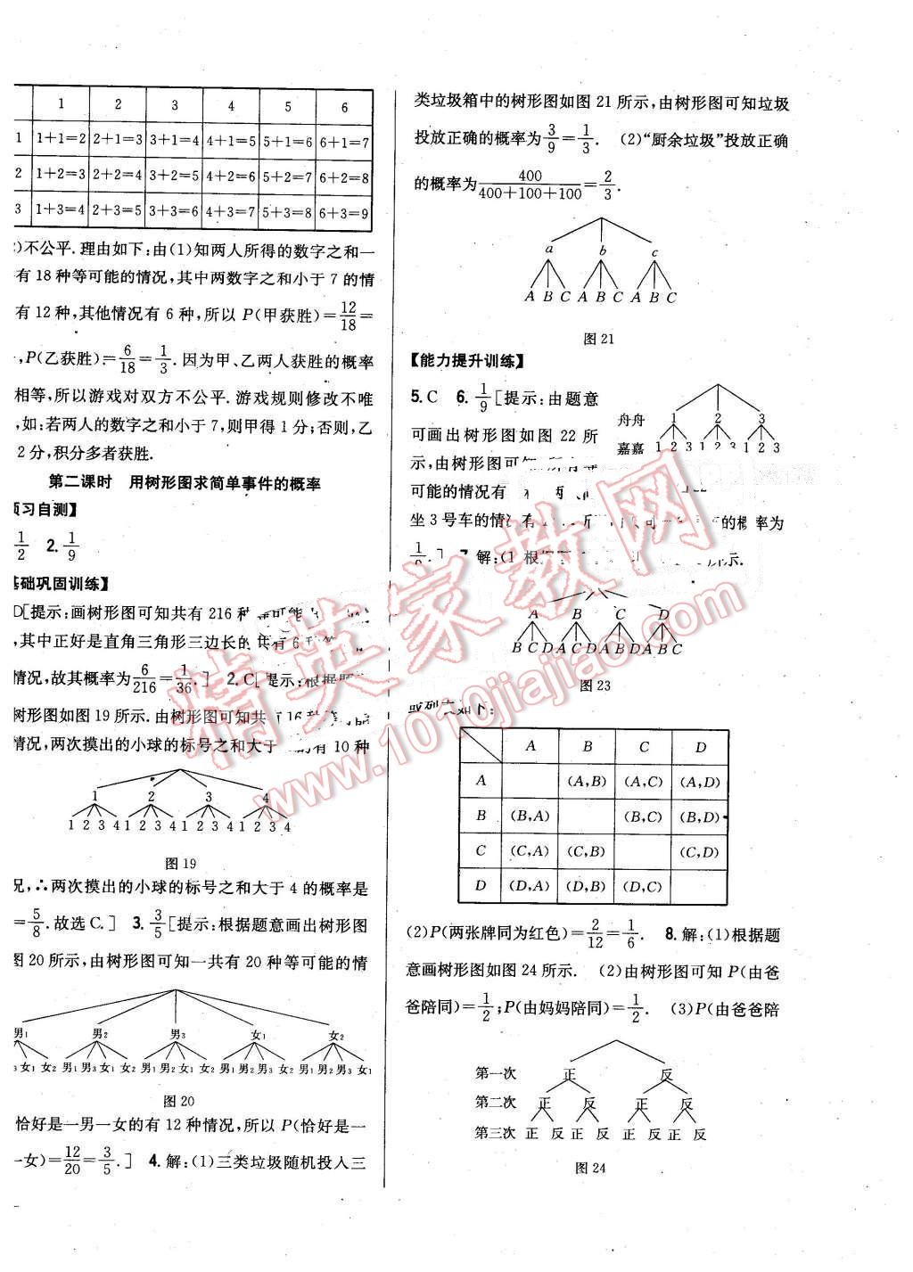 2016年全科王同步課時(shí)練習(xí)九年級(jí)數(shù)學(xué)下冊(cè)冀教版 第16頁