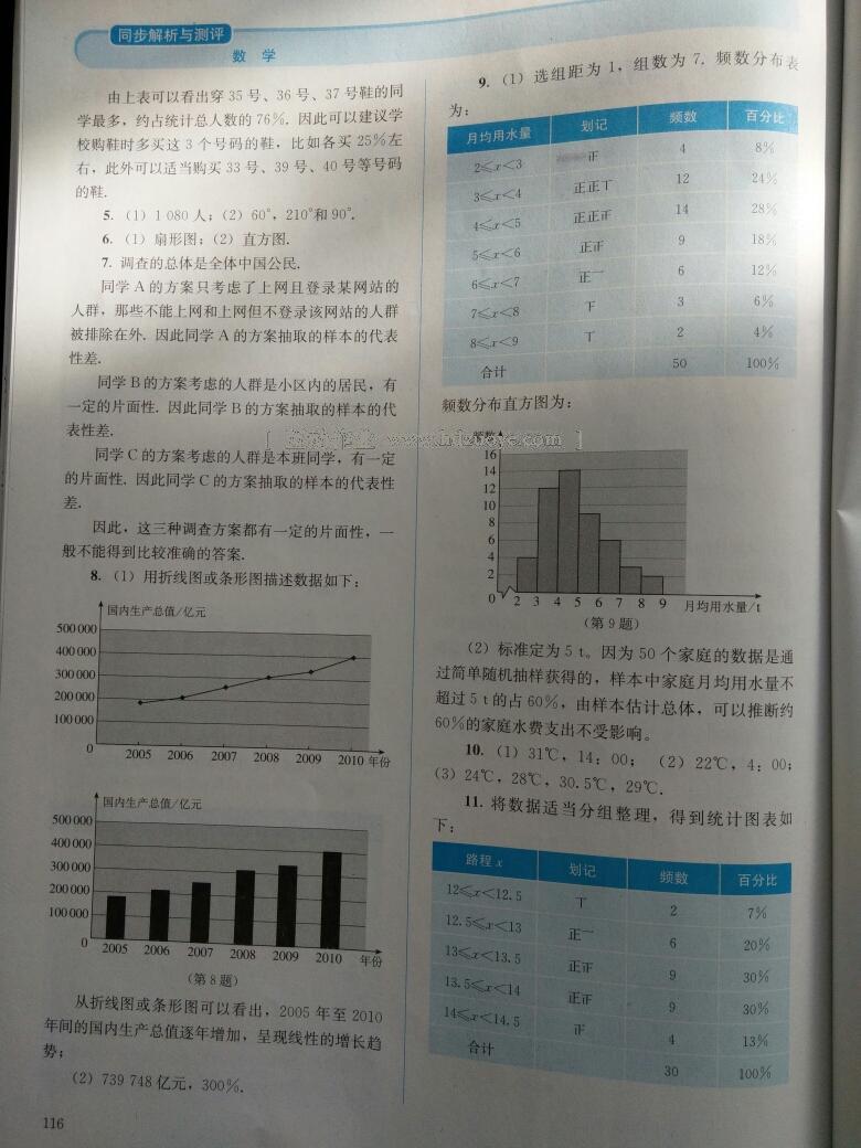 2016年人教金學典同步解析與測評七年級數(shù)學下冊人教版 第23頁