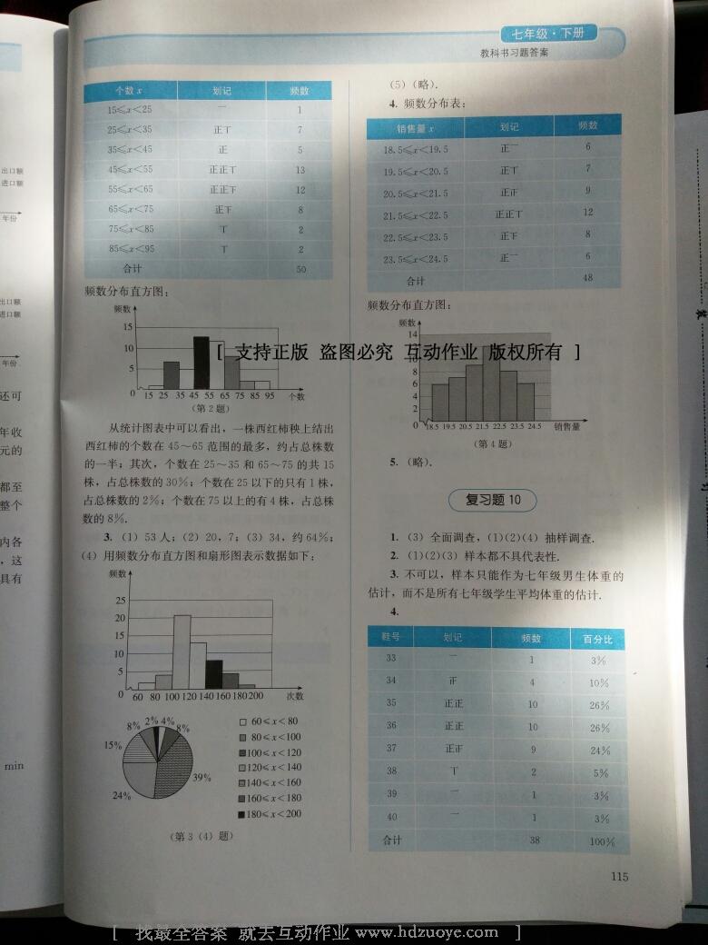 2016年人教金學(xué)典同步解析與測評七年級數(shù)學(xué)下冊人教版 第22頁