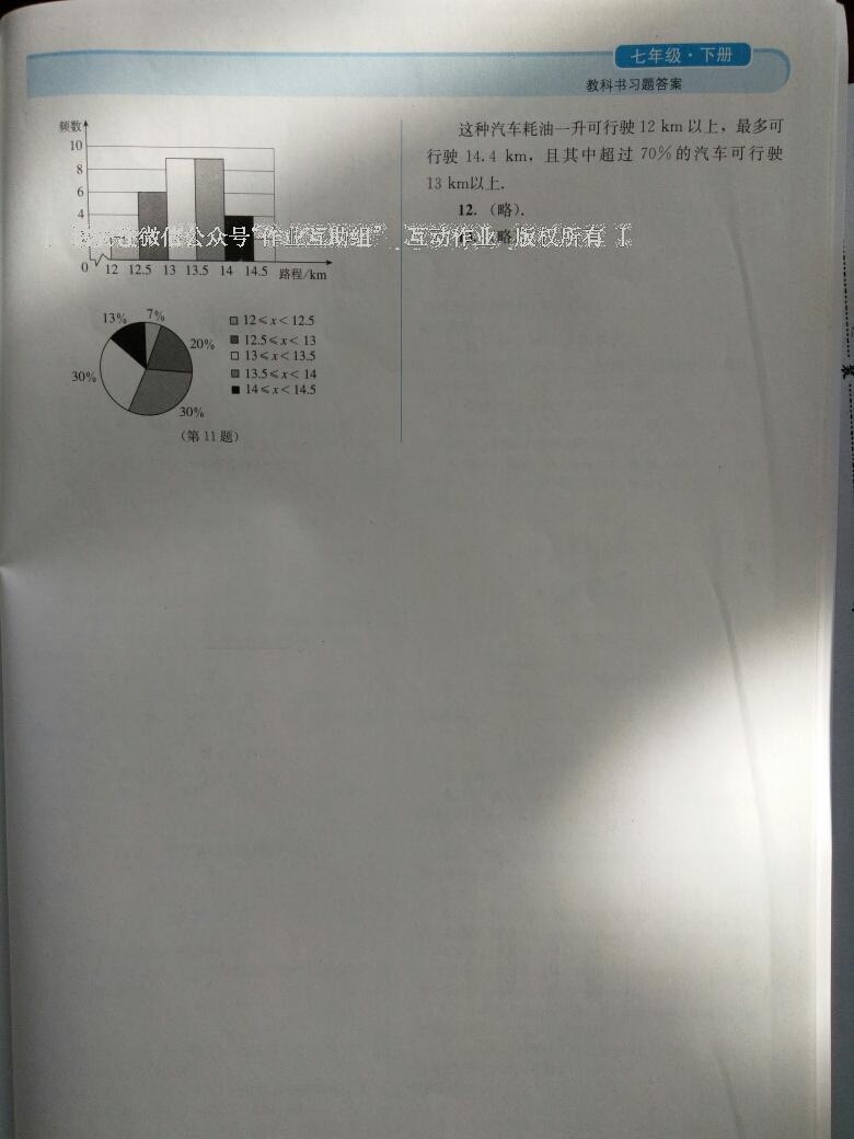 2016年人教金學(xué)典同步解析與測(cè)評(píng)七年級(jí)數(shù)學(xué)下冊(cè)人教版 第24頁