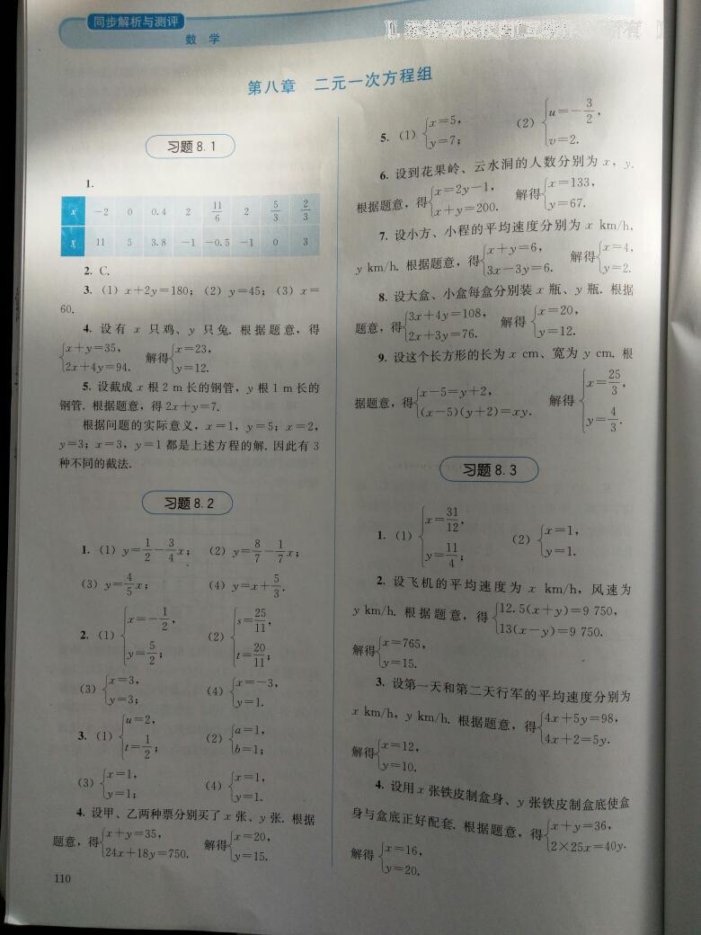 2016年人教金學(xué)典同步解析與測評七年級數(shù)學(xué)下冊人教版 第17頁