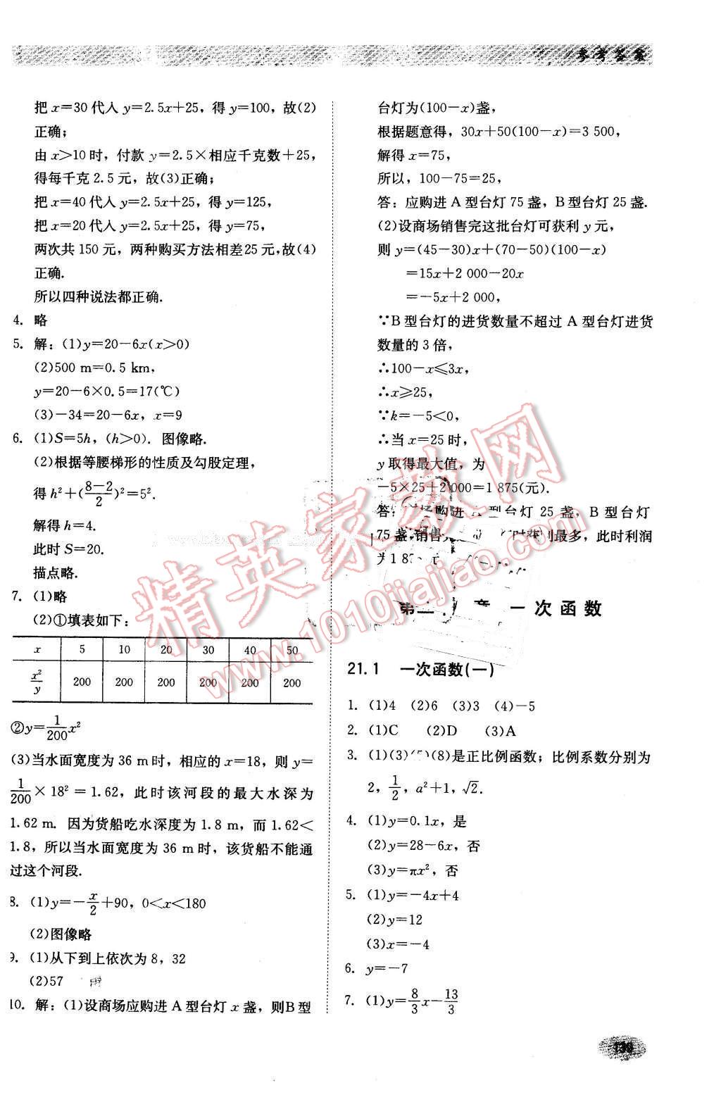 2016年同步练习册八年级数学下册冀教版河北教育出版社 第10页