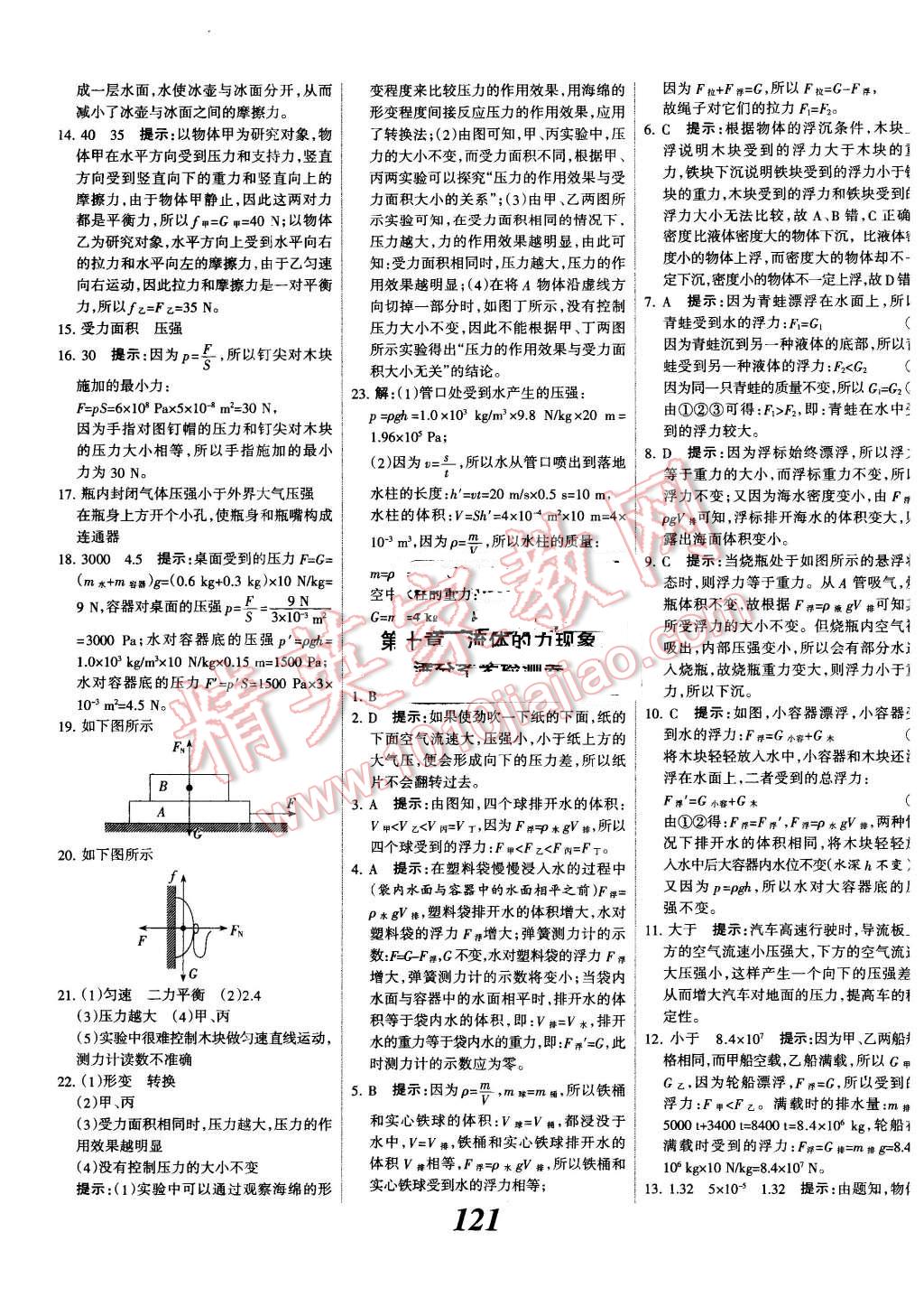 2016年全优课堂考点集训与满分备考八年级物理下册教科版 第21页