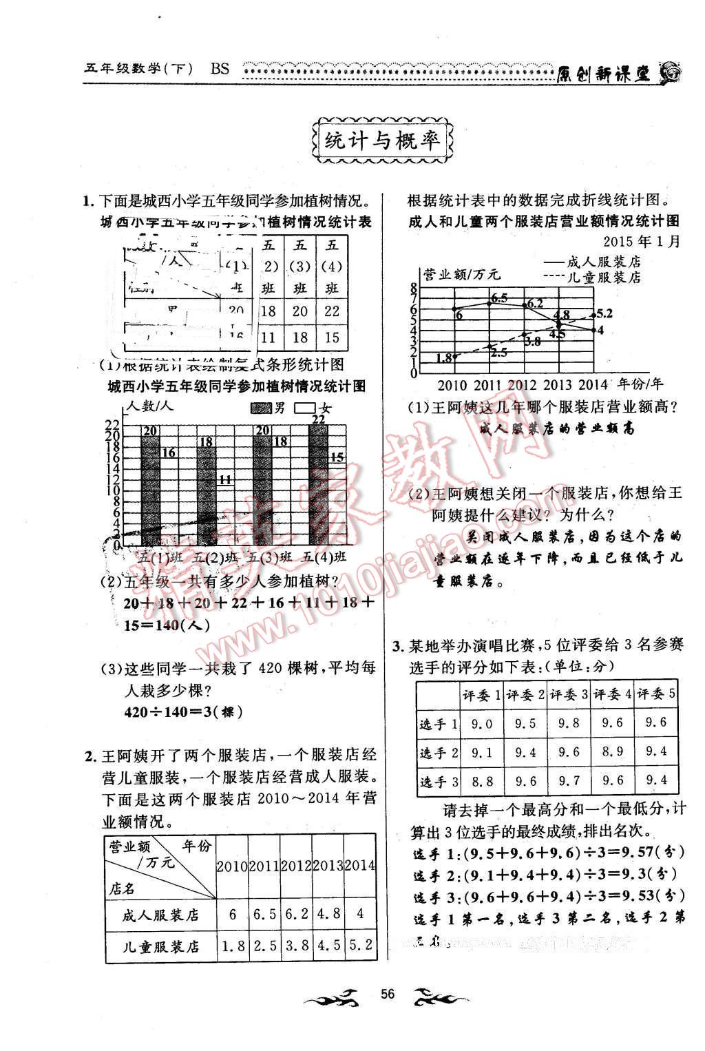 2016年原創(chuàng)新課堂五年級數(shù)學下冊北師大版 第56頁