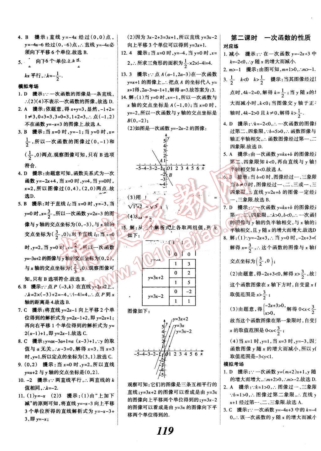 2016年全優(yōu)課堂考點集訓與滿分備考八年級數(shù)學下冊冀教版 第15頁