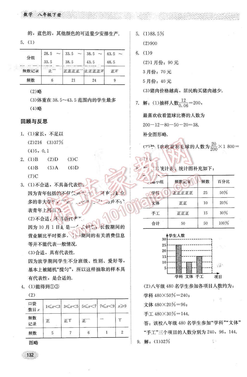 2016年同步練習(xí)冊(cè)八年級(jí)數(shù)學(xué)下冊(cè)冀教版河北教育出版社 第3頁(yè)