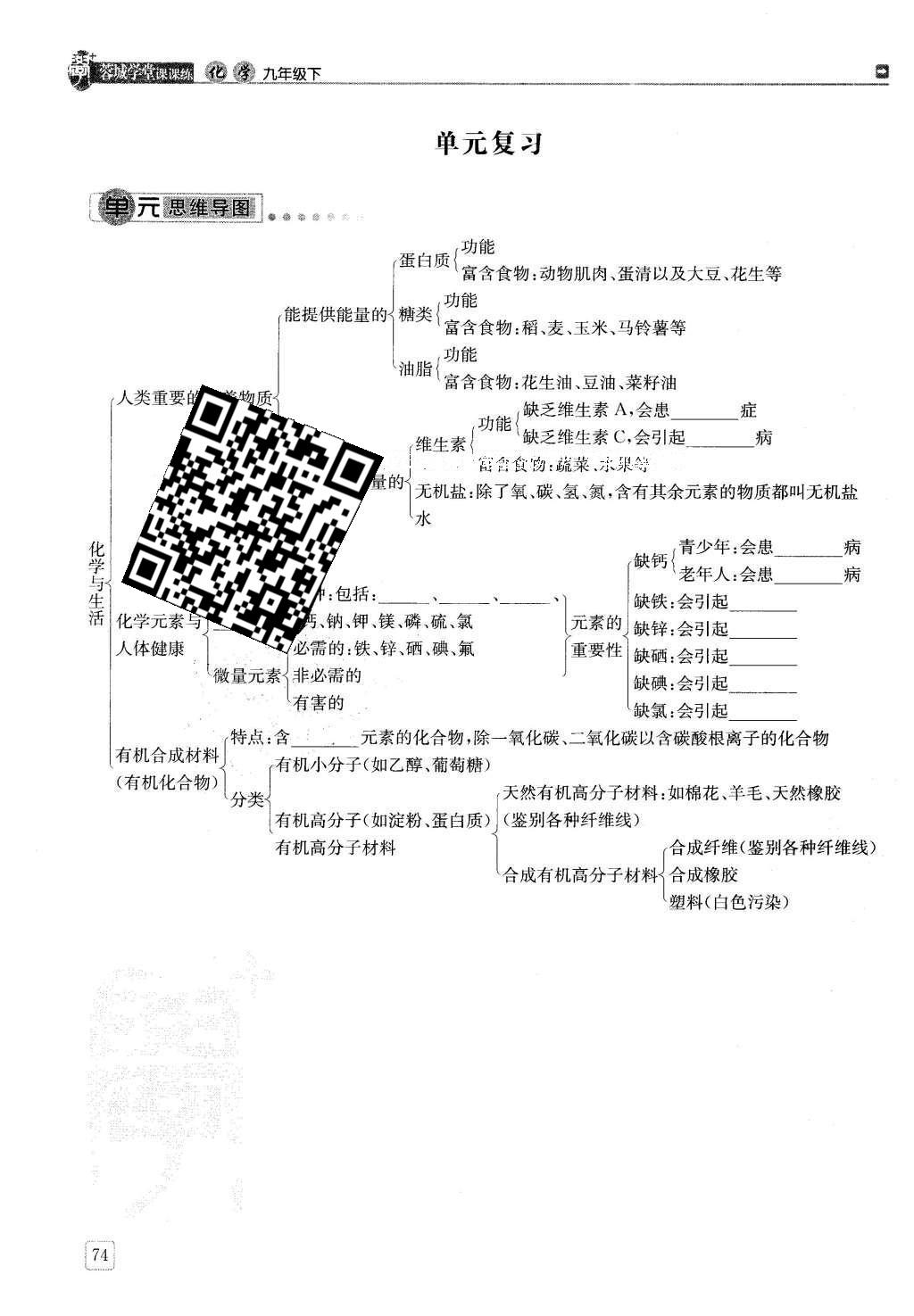 2016年蓉城學(xué)堂課課練九年級化學(xué)下冊 第十二單元 化學(xué)與生活第74頁