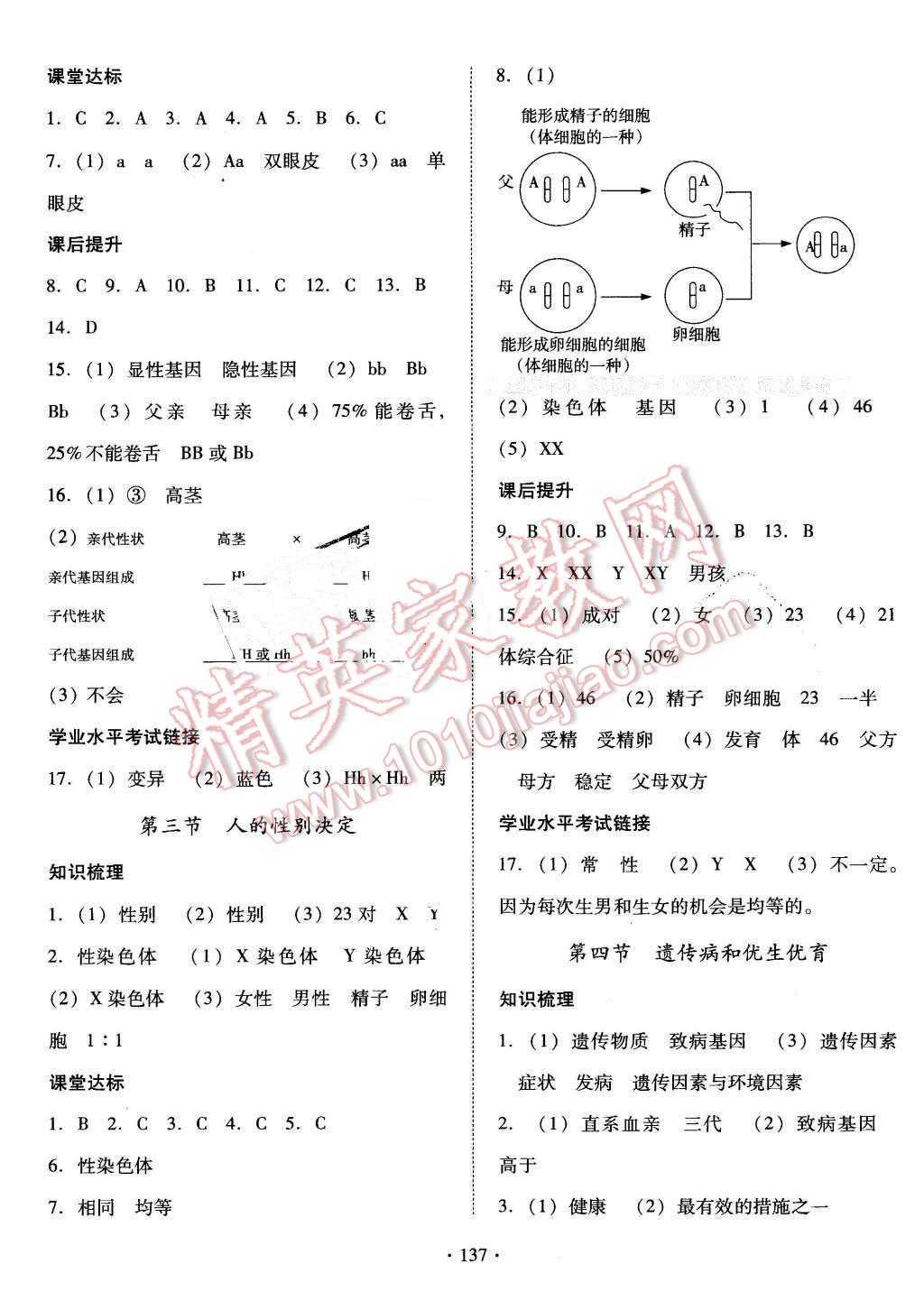 2016年云南省標準教輔優(yōu)佳學(xué)案八年級生物學(xué)下冊蘇教版 第5頁