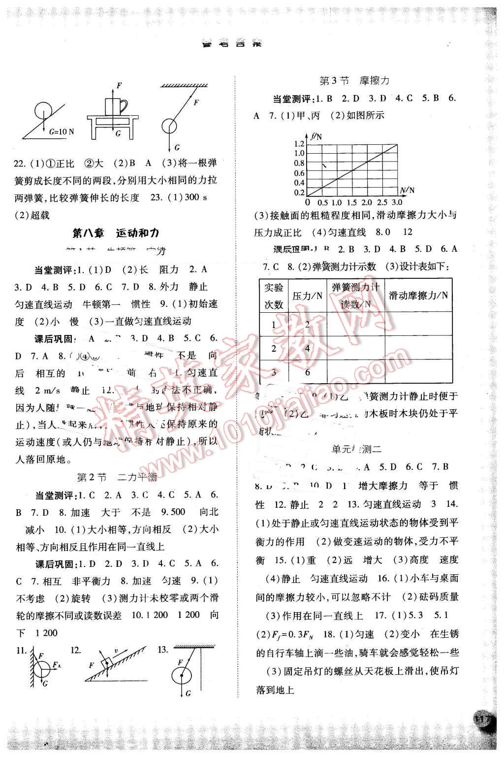 2016年同步训练八年级物理下册人教版河北人民出版社 第2页