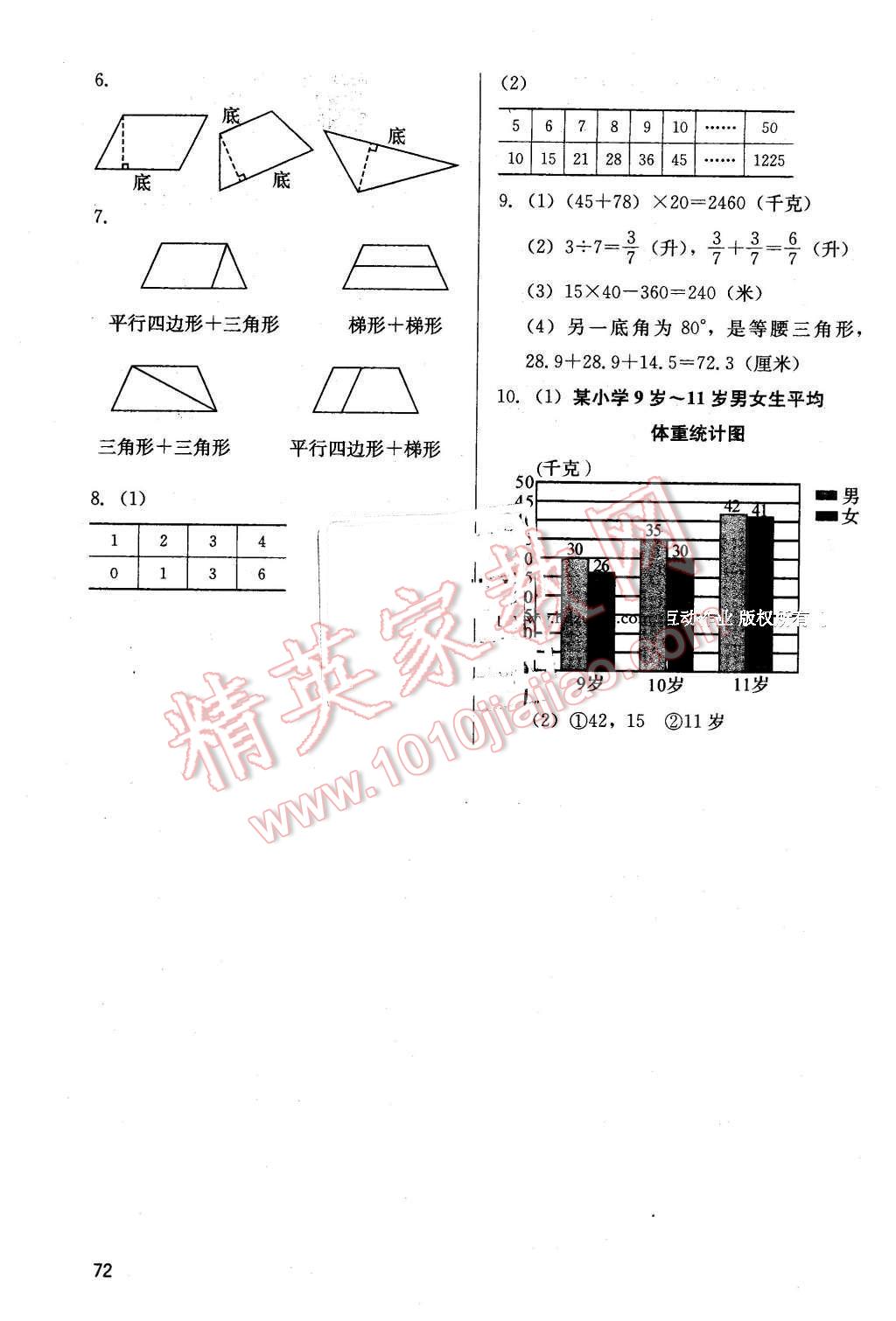 2016年基本功训练四年级数学下册冀教版 第15页