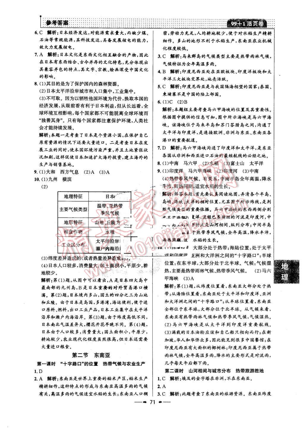 2016年99加1活页卷七年级地理下册人教版 第3页