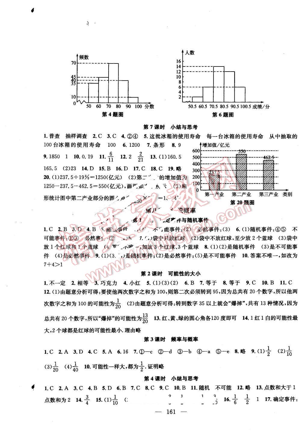 2016年金鑰匙1加1課時作業(yè)加目標(biāo)檢測八年級數(shù)學(xué)下冊江蘇版 第3頁