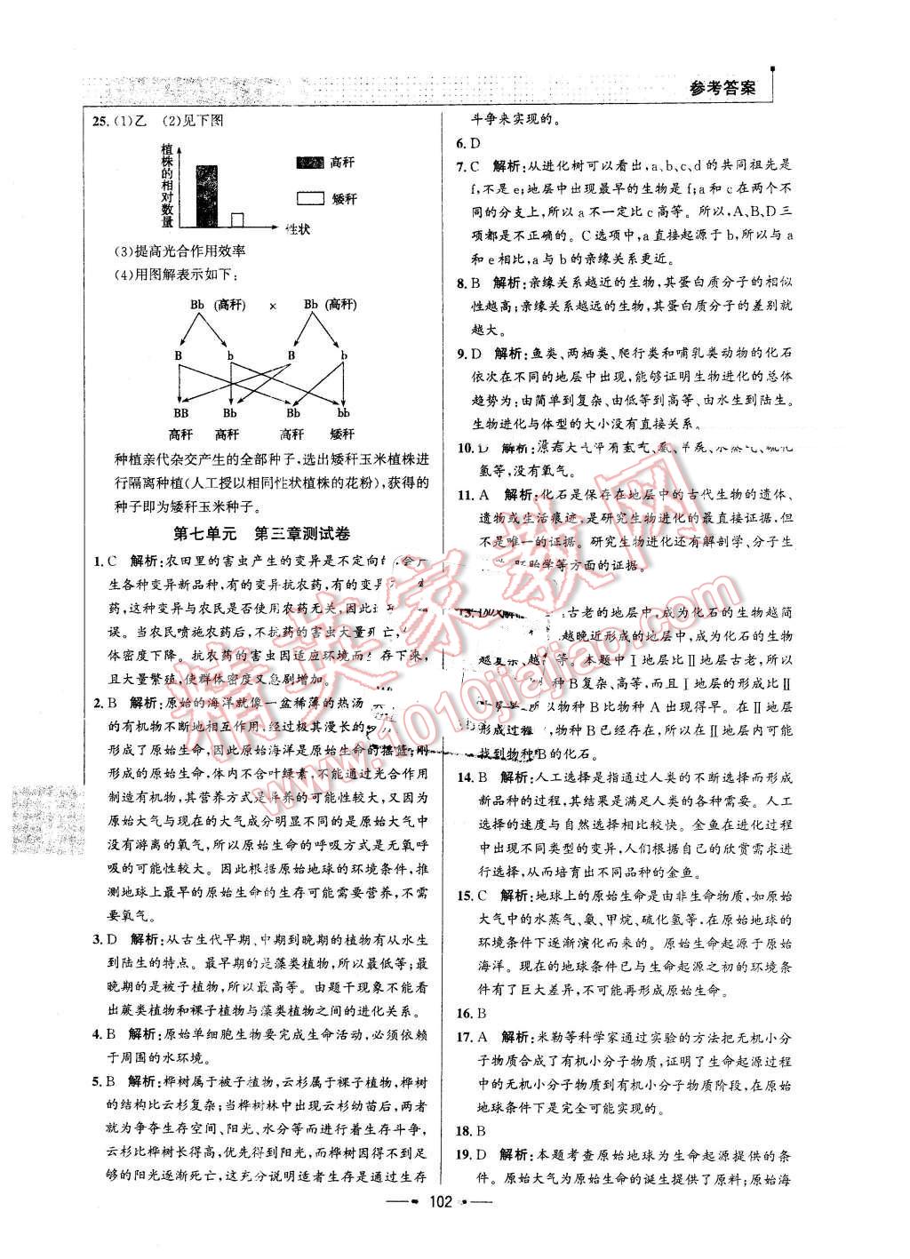 2016年99加1活页卷八年级生物下册人教版 第18页