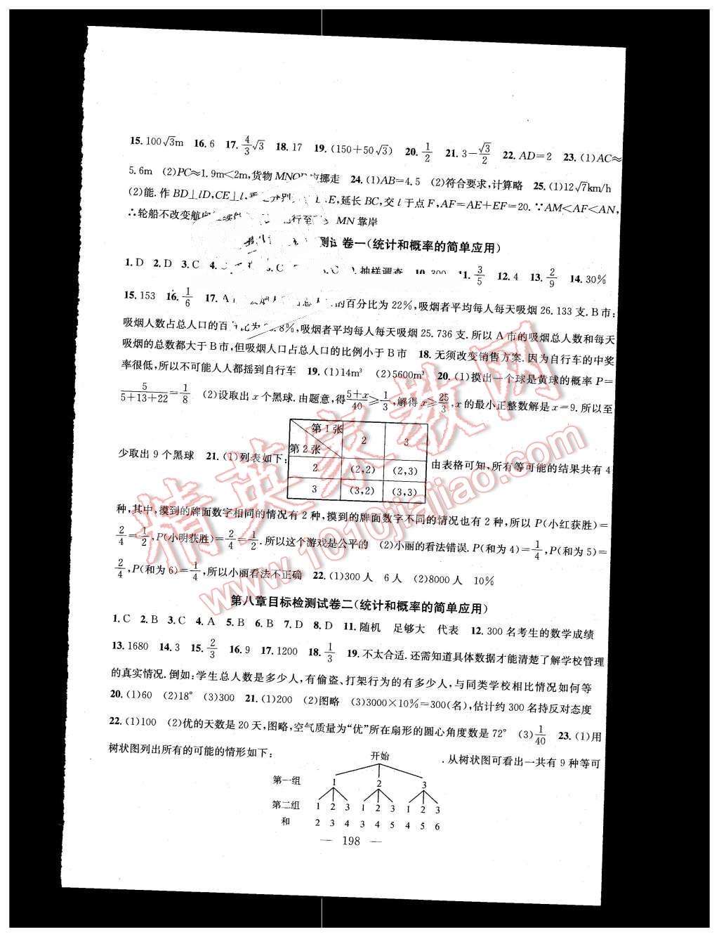 2016年金钥匙1加1课时作业加目标检测九年级数学下册江苏版 第24页