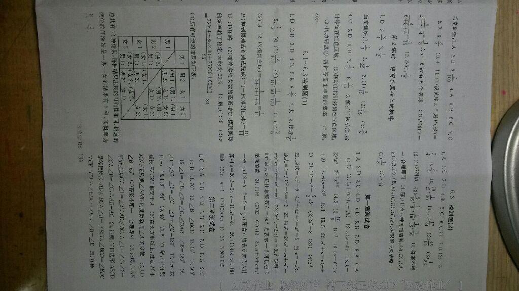 2016年名师大课堂七年级数学下册人教版 第29页