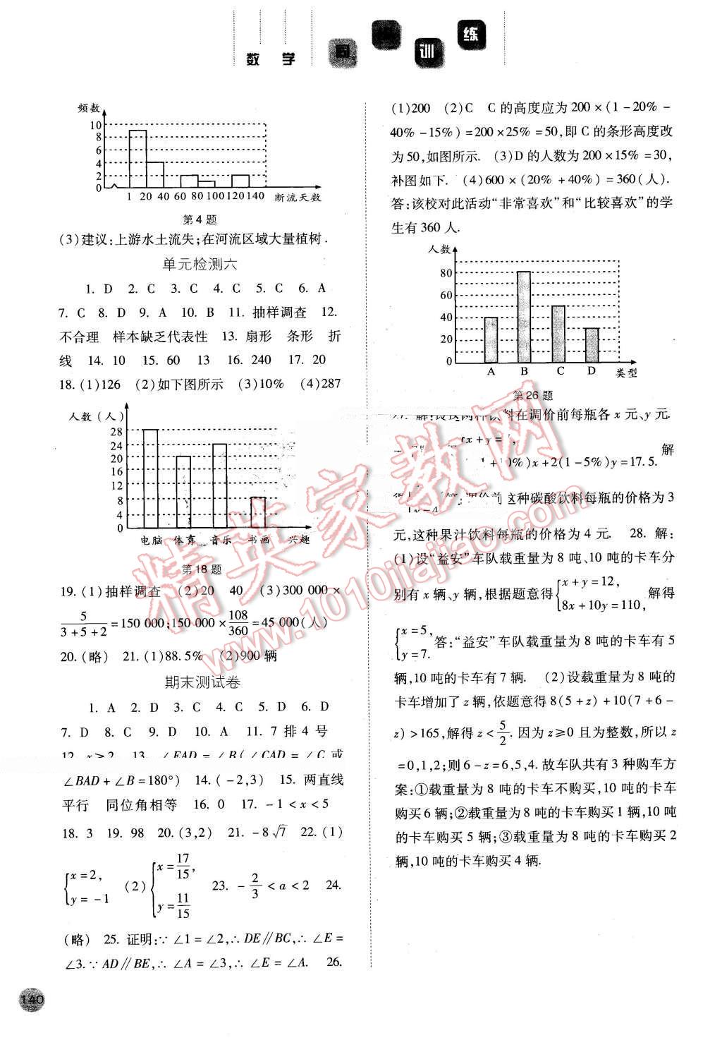 2016年同步訓(xùn)練七年級(jí)數(shù)學(xué)下冊(cè)人教版河北人民出版社 第17頁(yè)