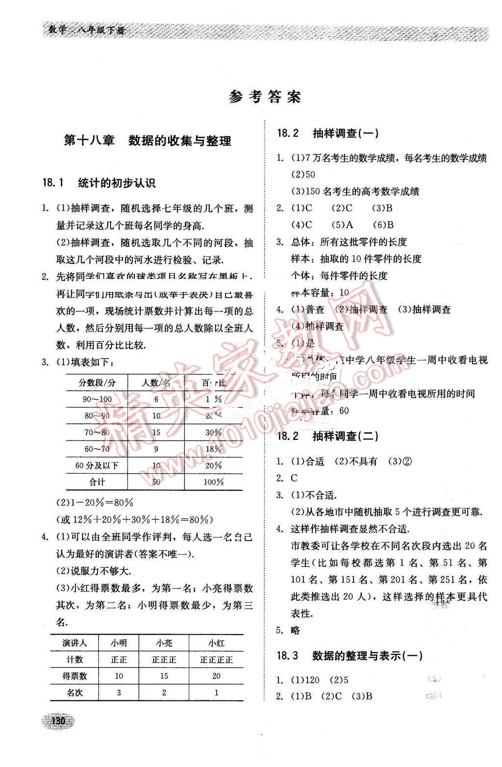 2016年同步練習(xí)冊八年級數(shù)學(xué)下冊冀教版河北教育出版社 第1頁